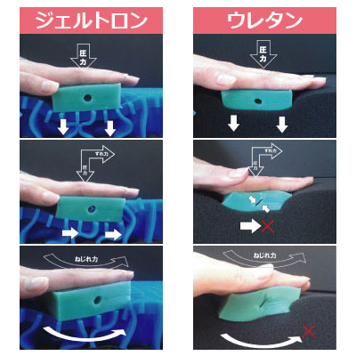 ショルダーストラップ 楽天